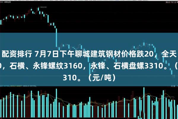 配资排行 7月7日下午聊城建筑钢材价格跌20，全天累跌60，石横、永锋螺纹3160，永锋、石横盘螺3310。（元/吨）